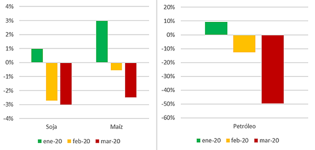 Grafico_1