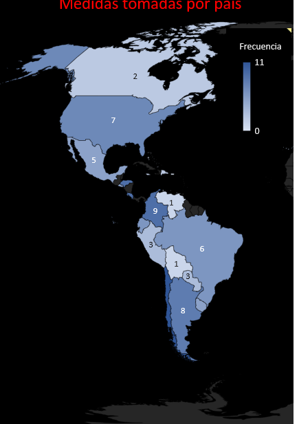 Medidas países